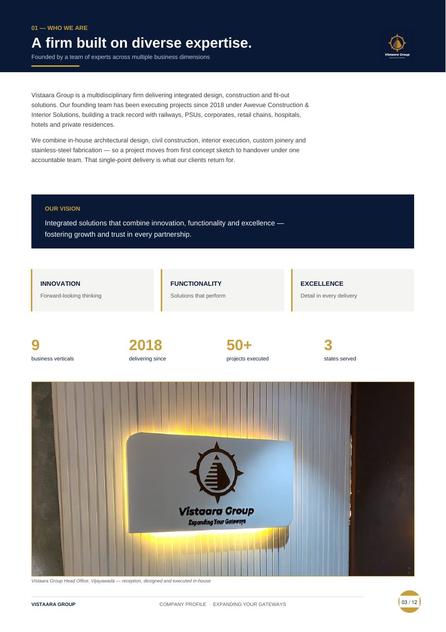 Vistaara Group booklet page 3 — Who we are — a firm built on diverse expertise