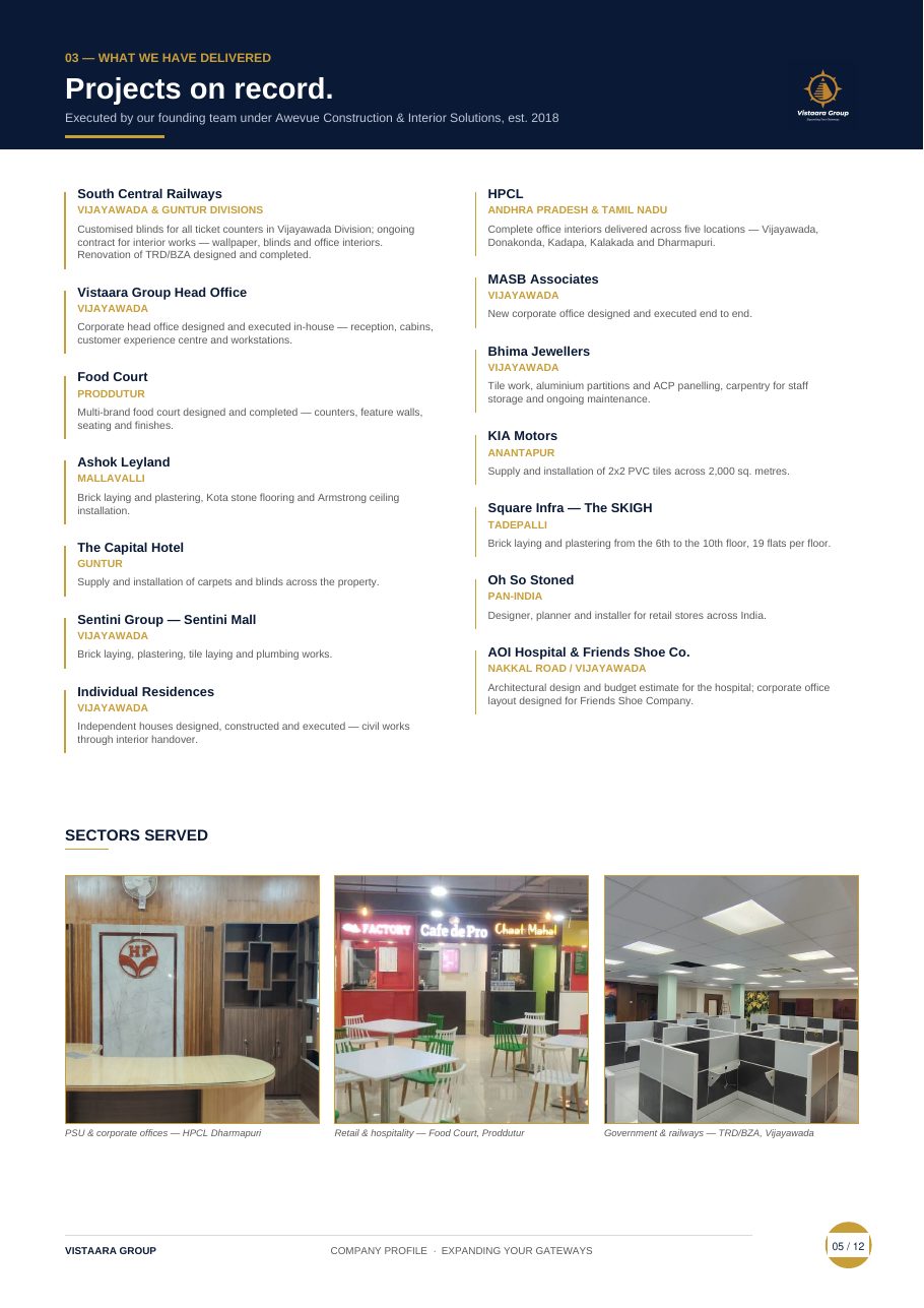 Vistaara Group booklet page 5 — What we have delivered — projects on record